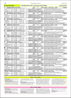 travoggaloppnytt_tips-20160217_000_00_00_020.pdf