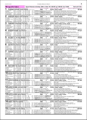 travoggaloppnytt_tips-20160217_000_00_00_021.pdf