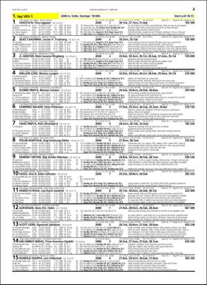 travoggaloppnytt_tips-20160217_000_00_00_023.pdf