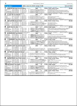 travoggaloppnytt_tips-20160217_000_00_00_024.pdf