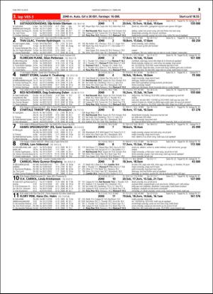 travoggaloppnytt_tips-20160217_000_00_00_025.pdf