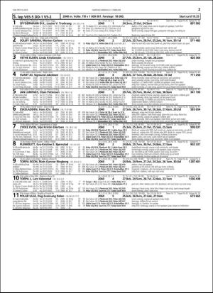 travoggaloppnytt_tips-20160217_000_00_00_027.pdf