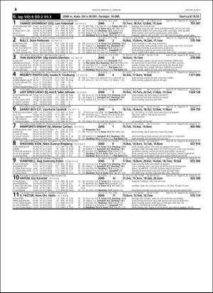 travoggaloppnytt_tips-20160217_000_00_00_028.pdf