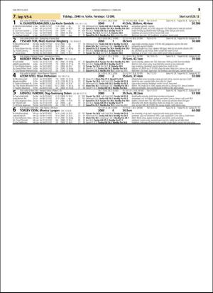 travoggaloppnytt_tips-20160217_000_00_00_029.pdf