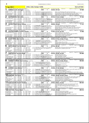 travoggaloppnytt_tips-20160217_000_00_00_032.pdf