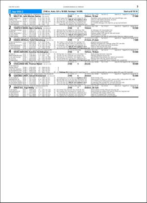 travoggaloppnytt_tips-20160217_000_00_00_033.pdf