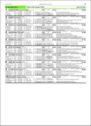 travoggaloppnytt_tips-20160217_000_00_00_035.pdf