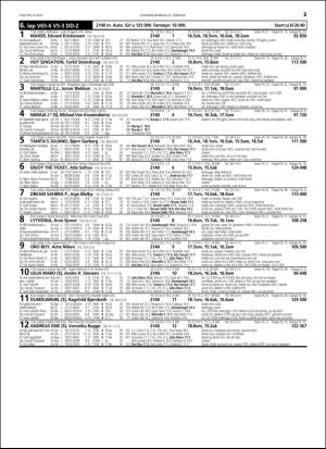 travoggaloppnytt_tips-20160217_000_00_00_037.pdf