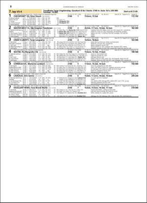 travoggaloppnytt_tips-20160217_000_00_00_038.pdf