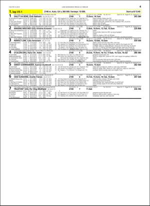 travoggaloppnytt_tips-20160217_000_00_00_041.pdf