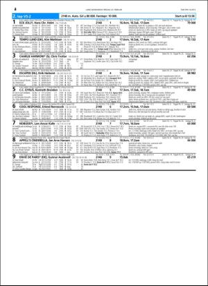 travoggaloppnytt_tips-20160217_000_00_00_042.pdf