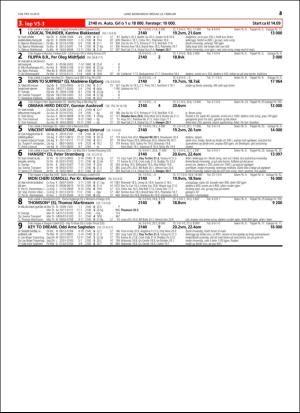 travoggaloppnytt_tips-20160217_000_00_00_043.pdf