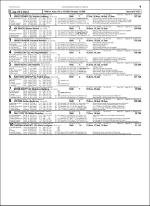 travoggaloppnytt_tips-20160217_000_00_00_045.pdf