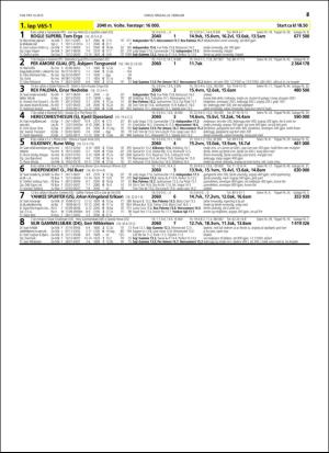 travoggaloppnytt_tips-20160217_000_00_00_047.pdf