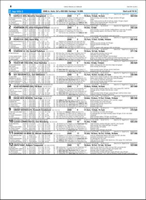 travoggaloppnytt_tips-20160217_000_00_00_048.pdf