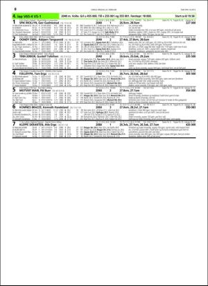 travoggaloppnytt_tips-20160217_000_00_00_050.pdf