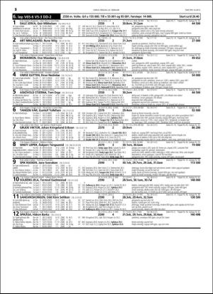 travoggaloppnytt_tips-20160217_000_00_00_052.pdf