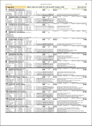 travoggaloppnytt_tips-20160217_000_00_00_053.pdf