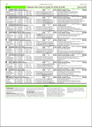 travoggaloppnytt_tips-20160222_000_00_00_006.pdf