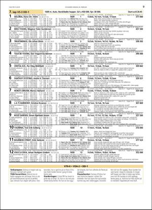 travoggaloppnytt_tips-20160222_000_00_00_009.pdf