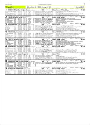 travoggaloppnytt_tips-20160222_000_00_00_011.pdf