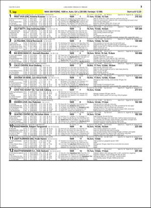 travoggaloppnytt_tips-20160222_000_00_00_013.pdf