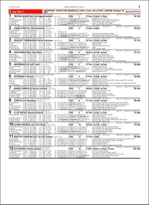 travoggaloppnytt_tips-20160222_000_00_00_021.pdf