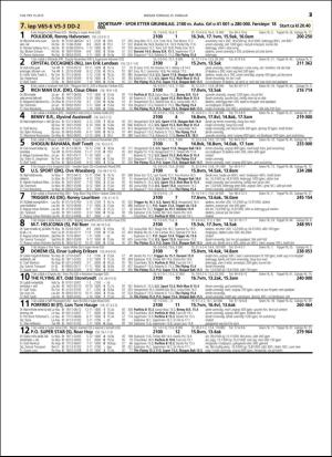 travoggaloppnytt_tips-20160222_000_00_00_025.pdf