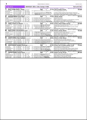 travoggaloppnytt_tips-20160222_000_00_00_026.pdf