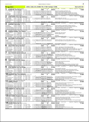 travoggaloppnytt_tips-20160222_000_00_00_027.pdf