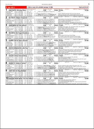 travoggaloppnytt_tips-20160224_000_00_00_005.pdf