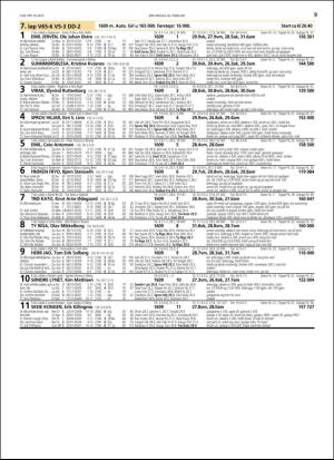 travoggaloppnytt_tips-20160224_000_00_00_009.pdf