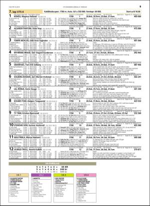 travoggaloppnytt_tips-20160224_000_00_00_019.pdf