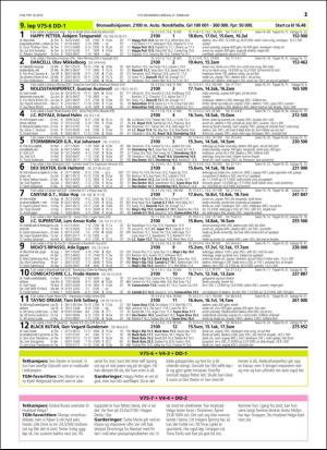 travoggaloppnytt_tips-20160224_000_00_00_021.pdf