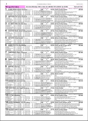 travoggaloppnytt_tips-20160224_000_00_00_022.pdf