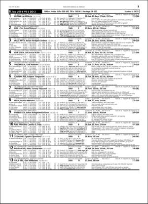 travoggaloppnytt_tips-20160224_000_00_00_029.pdf