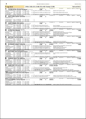 travoggaloppnytt_tips-20160224_000_00_00_030.pdf