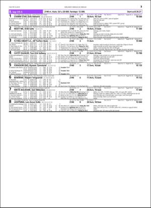 travoggaloppnytt_tips-20160224_000_00_00_031.pdf