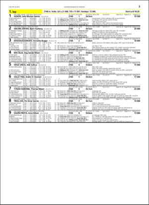 travoggaloppnytt_tips-20160224_000_00_00_033.pdf