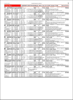 travoggaloppnytt_tips-20160224_000_00_00_035.pdf