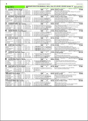 travoggaloppnytt_tips-20160224_000_00_00_036.pdf