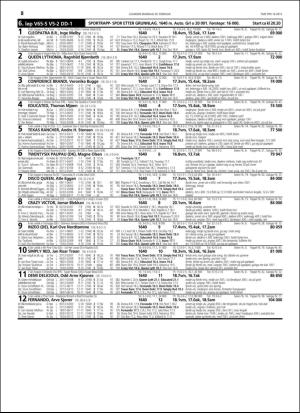 travoggaloppnytt_tips-20160224_000_00_00_038.pdf