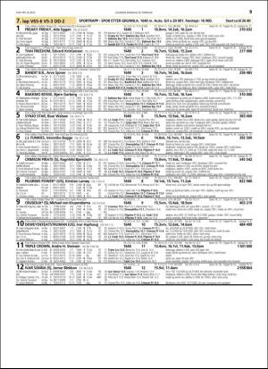 travoggaloppnytt_tips-20160224_000_00_00_039.pdf