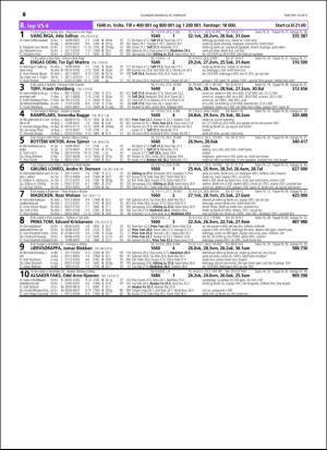 travoggaloppnytt_tips-20160224_000_00_00_040.pdf