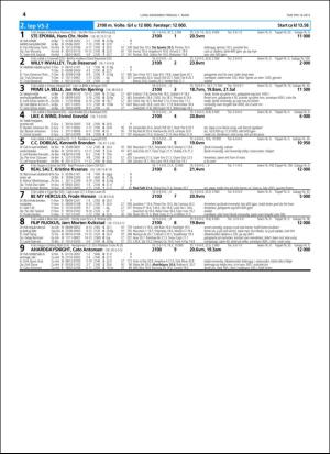 travoggaloppnytt_tips-20160224_000_00_00_044.pdf