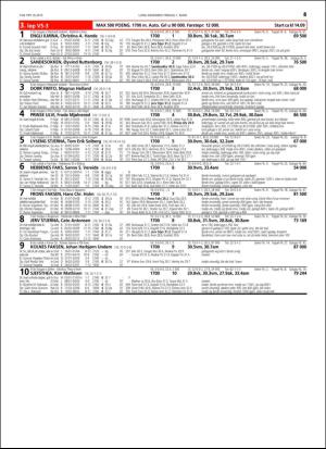 travoggaloppnytt_tips-20160224_000_00_00_045.pdf