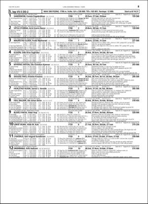 travoggaloppnytt_tips-20160224_000_00_00_047.pdf