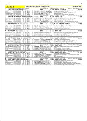 travoggaloppnytt_tips-20160224_000_00_00_049.pdf