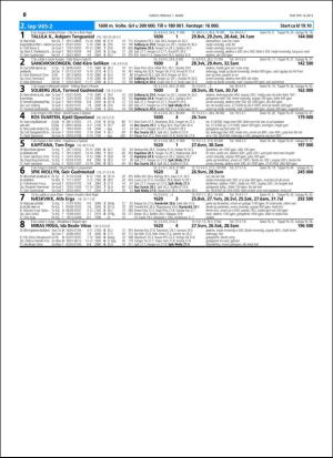 travoggaloppnytt_tips-20160224_000_00_00_050.pdf