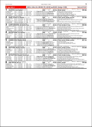 travoggaloppnytt_tips-20160224_000_00_00_051.pdf